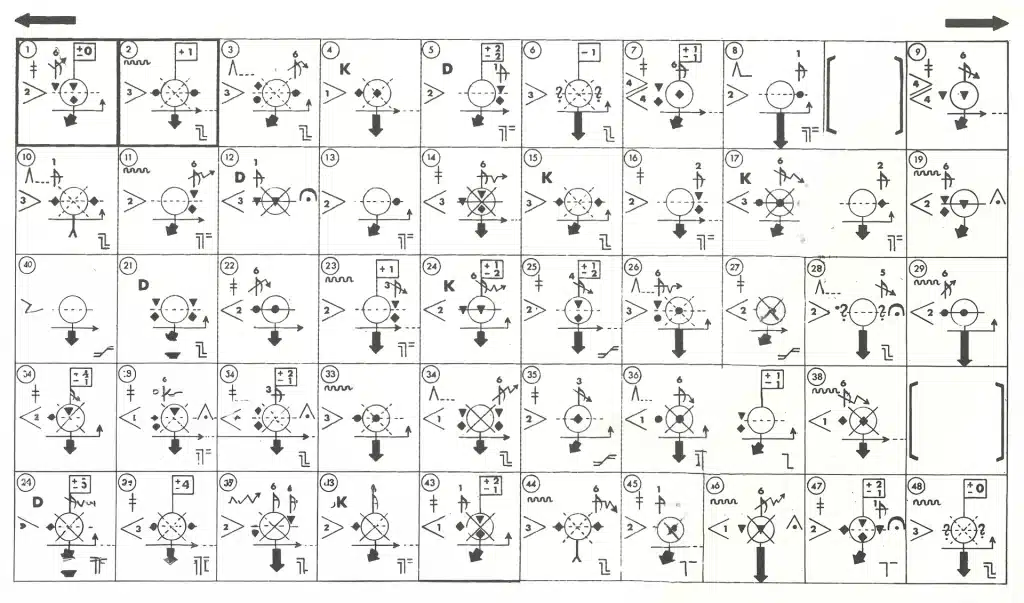 Plus-Minus (extrait)
K.Stockhausen