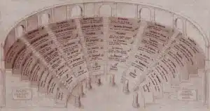 Teatrum mundi, Giulio Camilio, Théâtre de mémoire (1530) d’après Frances Yates L’art de la mémoire, Gallimard, 1975.