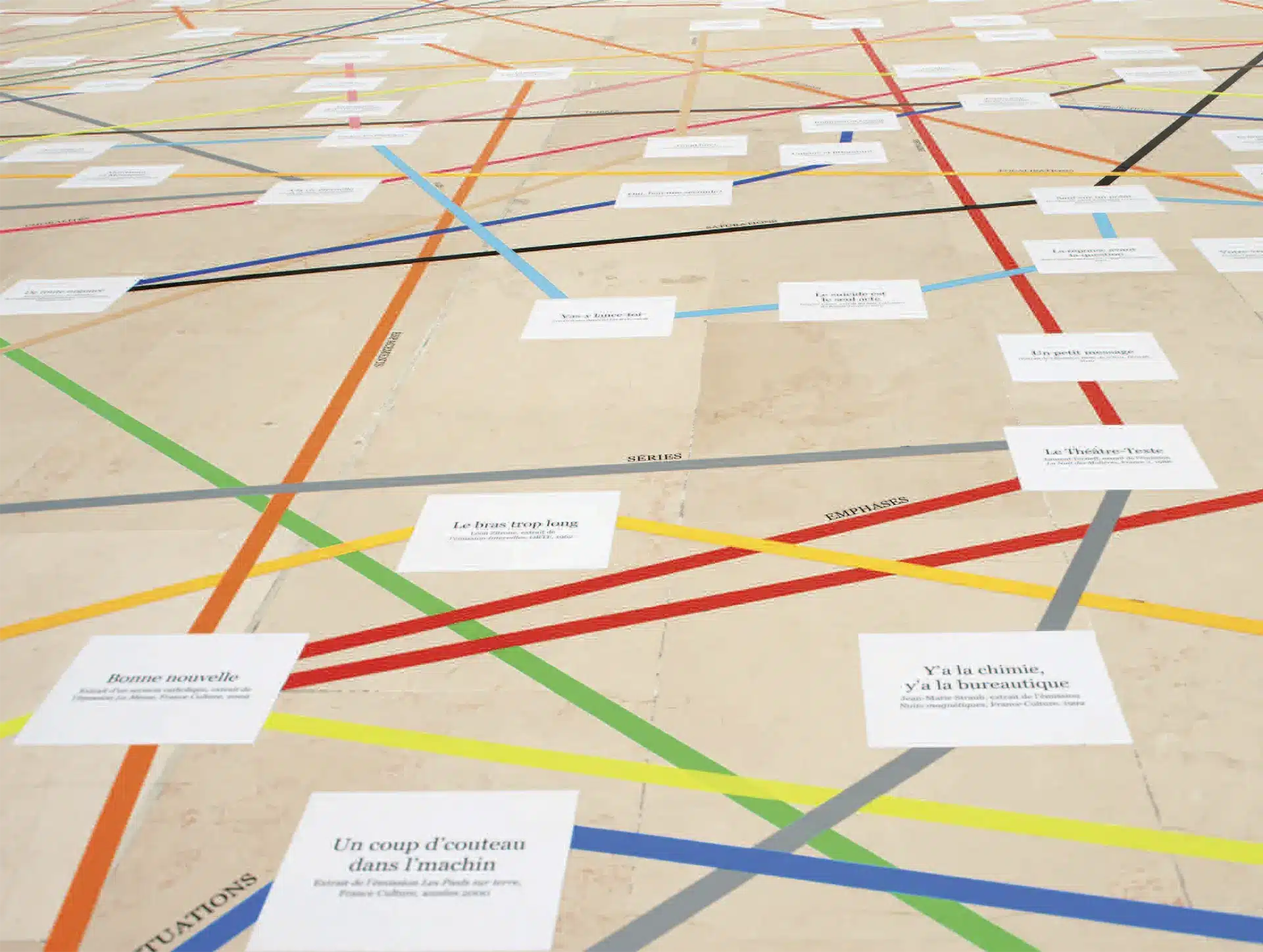 Collection (17 FÉVRIER 2011), vue de l’exposition-parcours / dispositif d’écoute à la Villa Arson. Photo Jean Brasille.